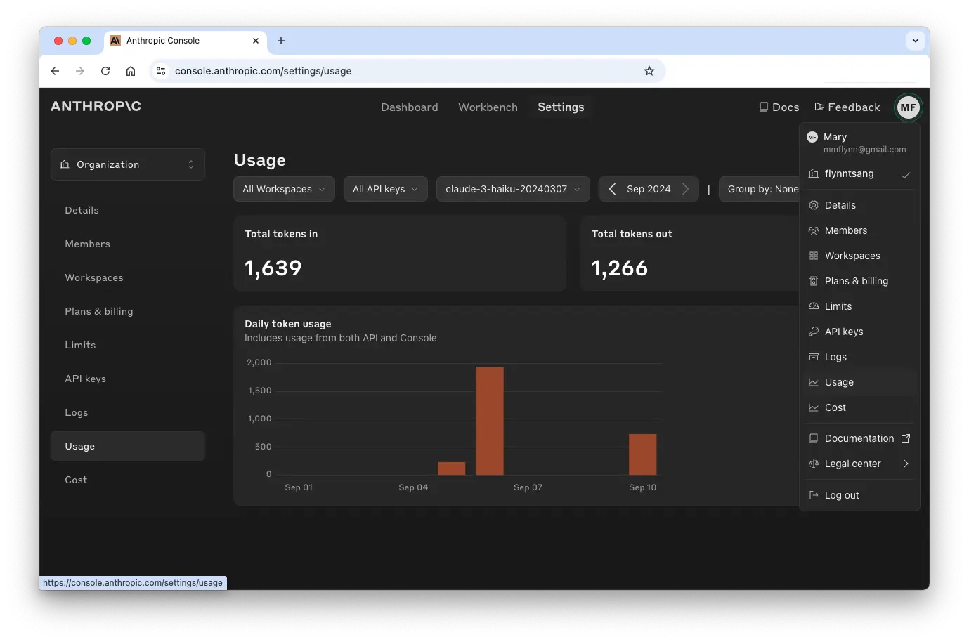 Anthropic Usage Dashboard